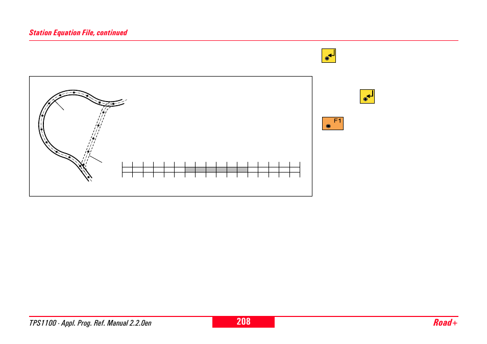 Road | Leica Geosystems TPS1100 Professional Series - Reference Manual User Manual | Page 208 / 272