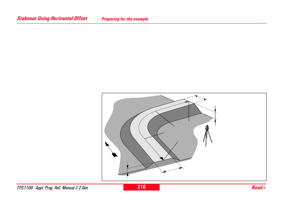 Stakeout using horizontal offset, Preparing for the example, Road+ stakeout using horizontal offset | Leica Geosystems TPS1100 Professional Series - Reference Manual User Manual | Page 210 / 272