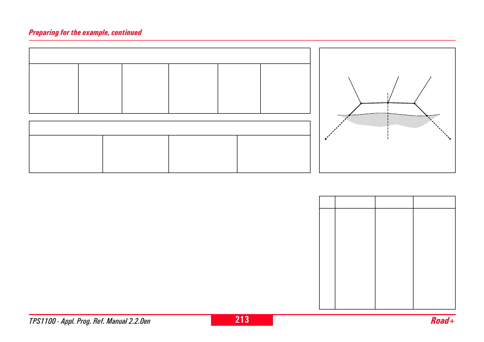Road | Leica Geosystems TPS1100 Professional Series - Reference Manual User Manual | Page 213 / 272