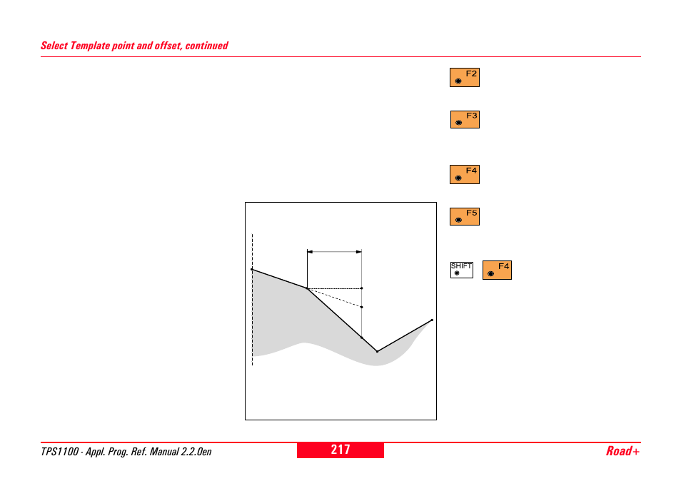 Road | Leica Geosystems TPS1100 Professional Series - Reference Manual User Manual | Page 217 / 272