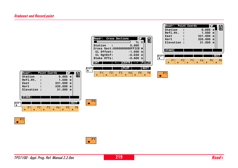 Stakeout and record point, Road | Leica Geosystems TPS1100 Professional Series - Reference Manual User Manual | Page 219 / 272