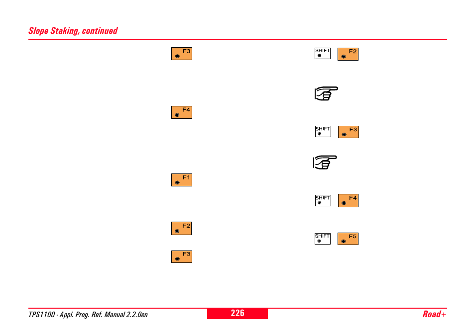 Leica Geosystems TPS1100 Professional Series - Reference Manual User Manual | Page 226 / 272