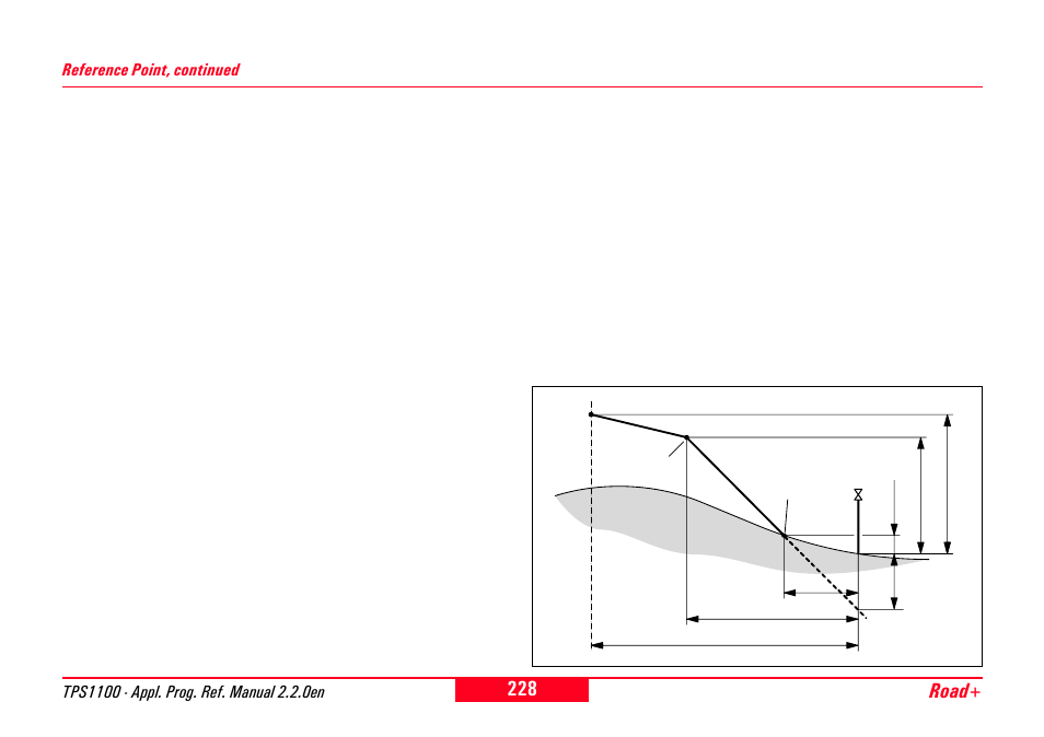 Road | Leica Geosystems TPS1100 Professional Series - Reference Manual User Manual | Page 228 / 272