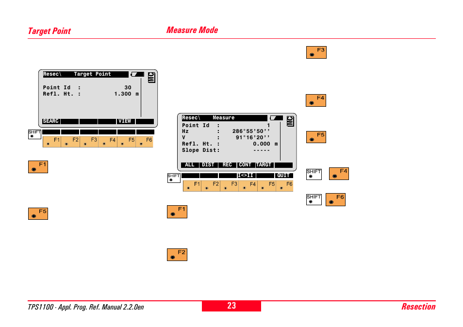 Target point, Measure mode, Target point measure mode | Leica Geosystems TPS1100 Professional Series - Reference Manual User Manual | Page 23 / 272