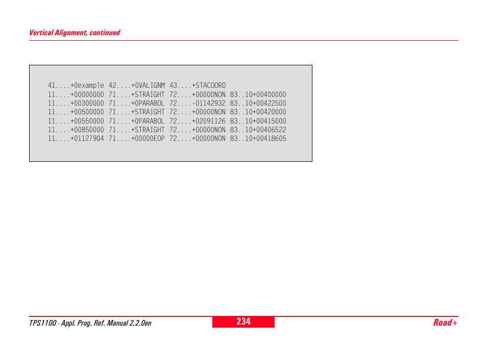 Leica Geosystems TPS1100 Professional Series - Reference Manual User Manual | Page 234 / 272