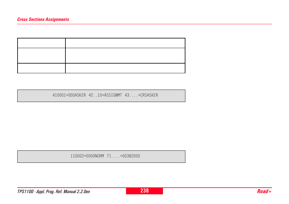Cross sections assignments | Leica Geosystems TPS1100 Professional Series - Reference Manual User Manual | Page 238 / 272