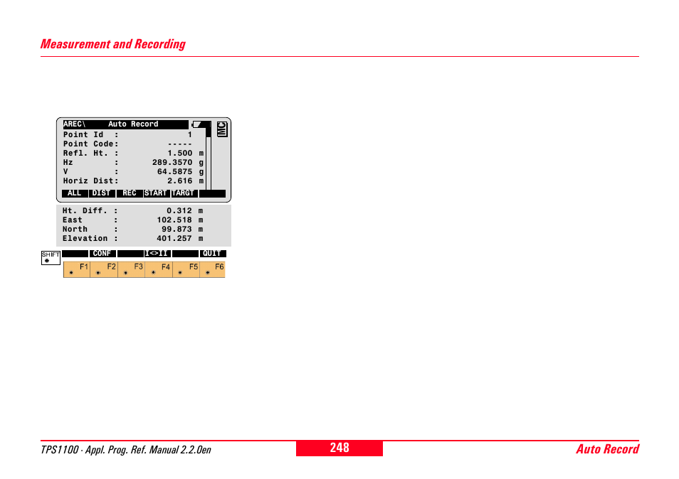 Measurement and recording, Auto record measurement and recording | Leica Geosystems TPS1100 Professional Series - Reference Manual User Manual | Page 248 / 272