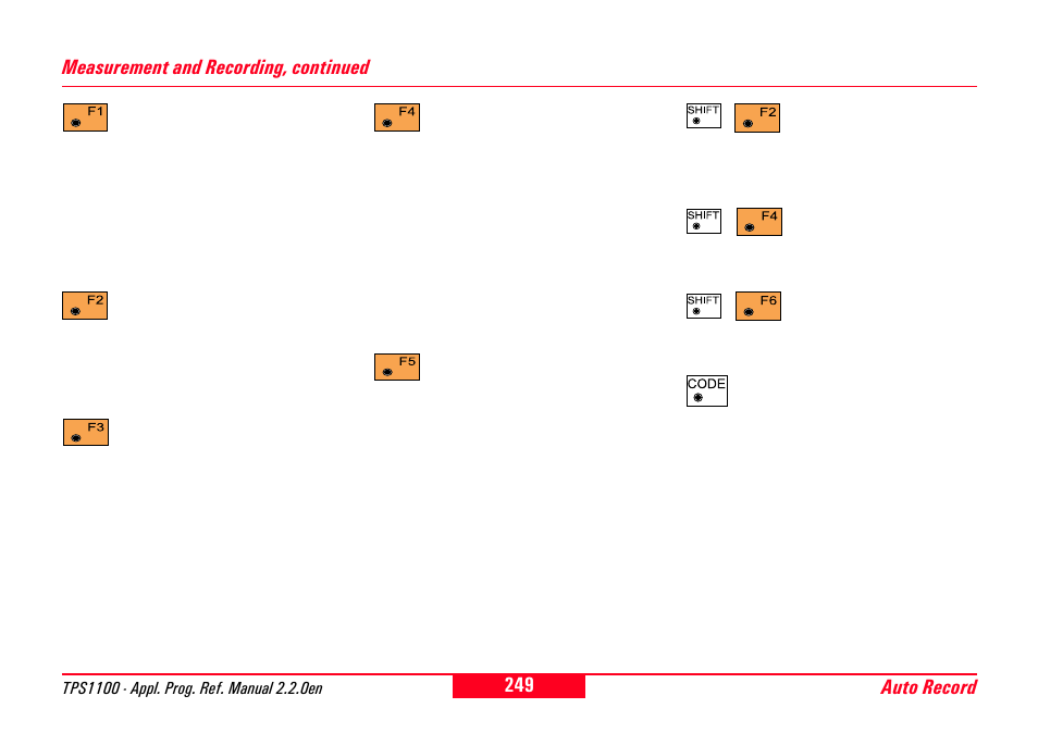 Leica Geosystems TPS1100 Professional Series - Reference Manual User Manual | Page 249 / 272