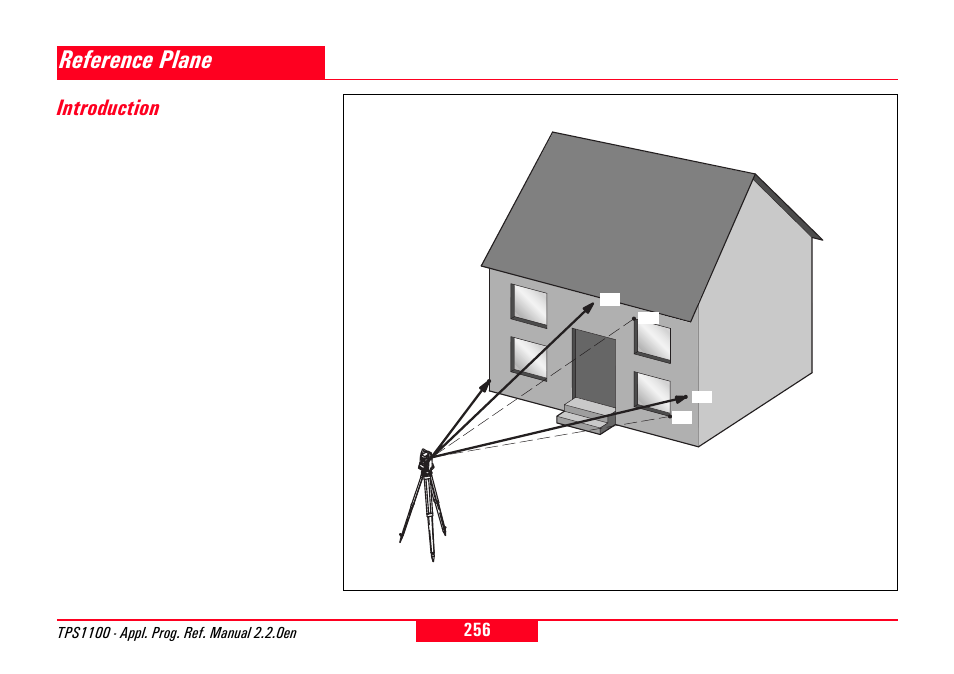 Reference plane, Introduction | Leica Geosystems TPS1100 Professional Series - Reference Manual User Manual | Page 256 / 272