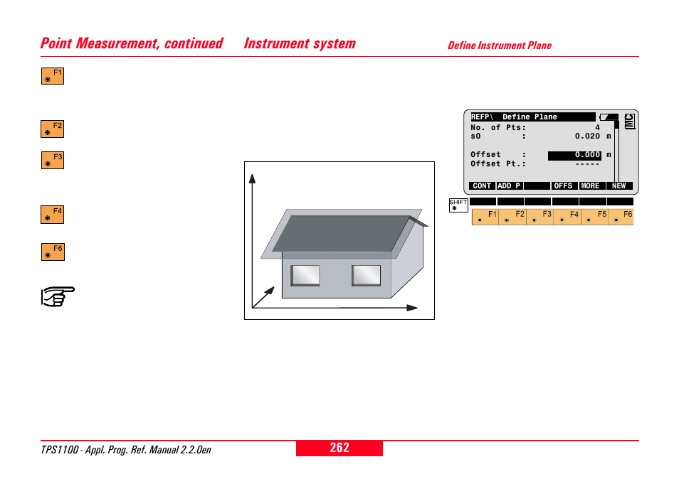 Instrument system, Define instrument plane, Point measurement, continued | Leica Geosystems TPS1100 Professional Series - Reference Manual User Manual | Page 262 / 272