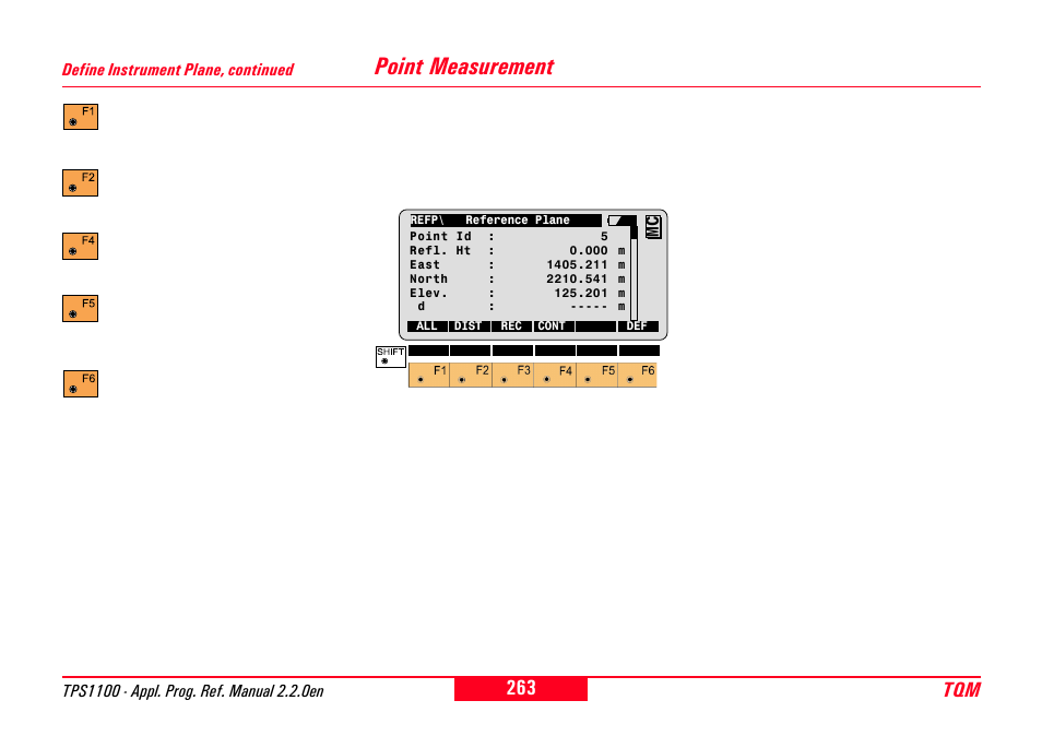 Point measurement | Leica Geosystems TPS1100 Professional Series - Reference Manual User Manual | Page 263 / 272