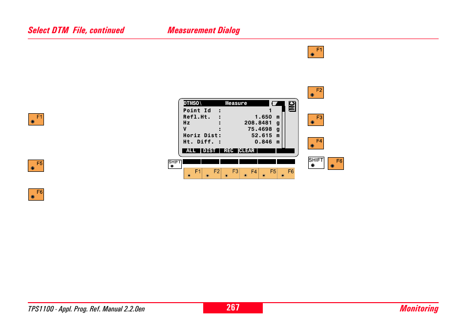 Measurement dialog, Monitoring, Select dtm file, continued | Leica Geosystems TPS1100 Professional Series - Reference Manual User Manual | Page 267 / 272