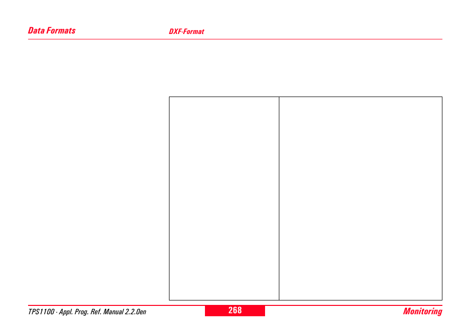 Data formats, Dxf-format, Monitoring | Leica Geosystems TPS1100 Professional Series - Reference Manual User Manual | Page 268 / 272