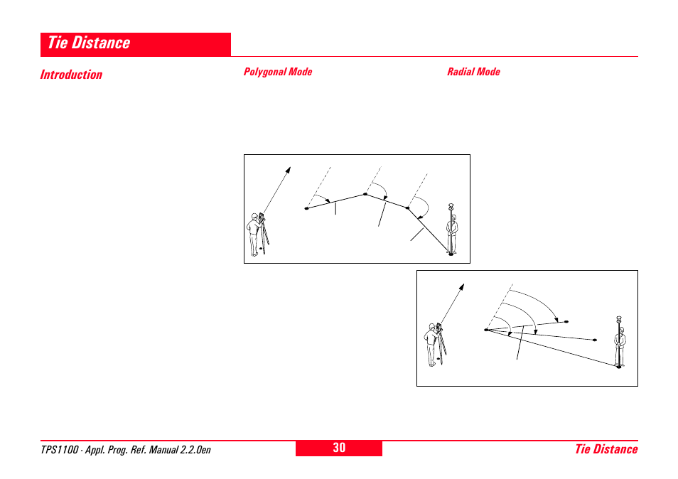 Tie distance, Introduction, Polygonal mode | Radial mode, Polygonal mode radial mode | Leica Geosystems TPS1100 Professional Series - Reference Manual User Manual | Page 30 / 272
