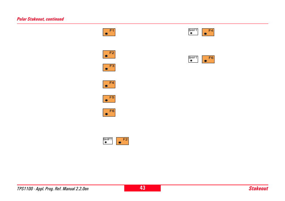 Leica Geosystems TPS1100 Professional Series - Reference Manual User Manual | Page 43 / 272