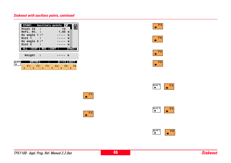 Stakeout | Leica Geosystems TPS1100 Professional Series - Reference Manual User Manual | Page 46 / 272