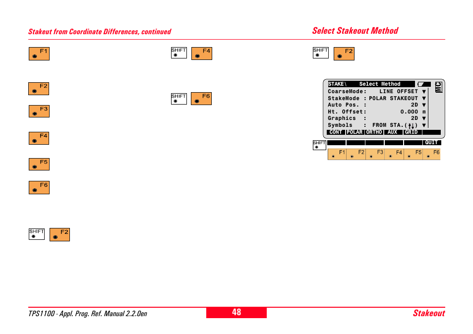 Select stakeout method, Stakeout select stakeout method | Leica Geosystems TPS1100 Professional Series - Reference Manual User Manual | Page 48 / 272