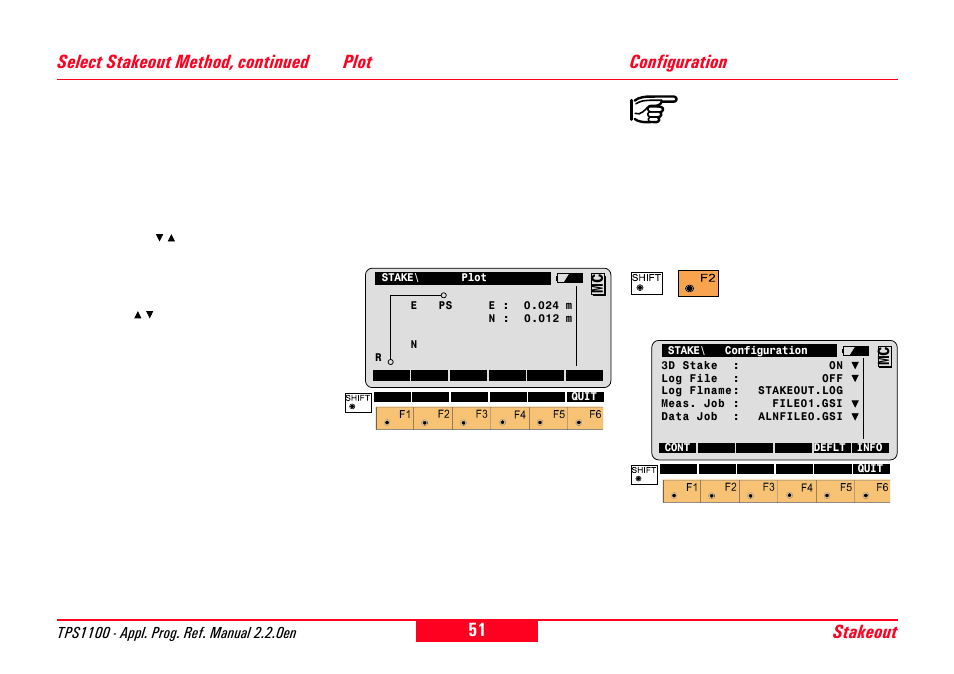 Plot, Configuration, Plot configuration | Stakeout, Select stakeout method, continued | Leica Geosystems TPS1100 Professional Series - Reference Manual User Manual | Page 51 / 272