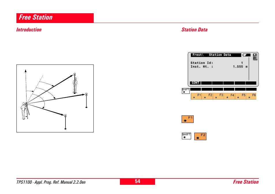 Free station, Introduction, Station data | Introduction station data, Free station introduction | Leica Geosystems TPS1100 Professional Series - Reference Manual User Manual | Page 54 / 272