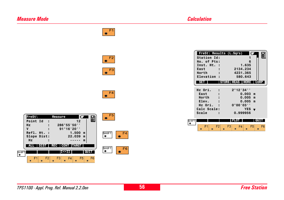 Measure mode, Calculation, Measure mode calculation | Free station measure mode | Leica Geosystems TPS1100 Professional Series - Reference Manual User Manual | Page 56 / 272