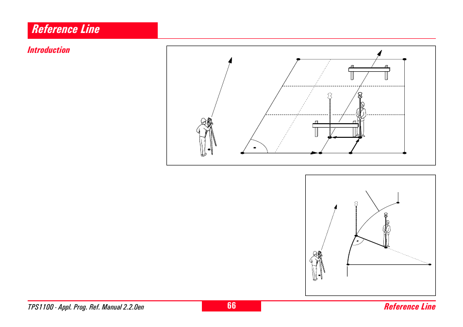 Reference line, Introduction, Reference line introduction | Leica Geosystems TPS1100 Professional Series - Reference Manual User Manual | Page 66 / 272