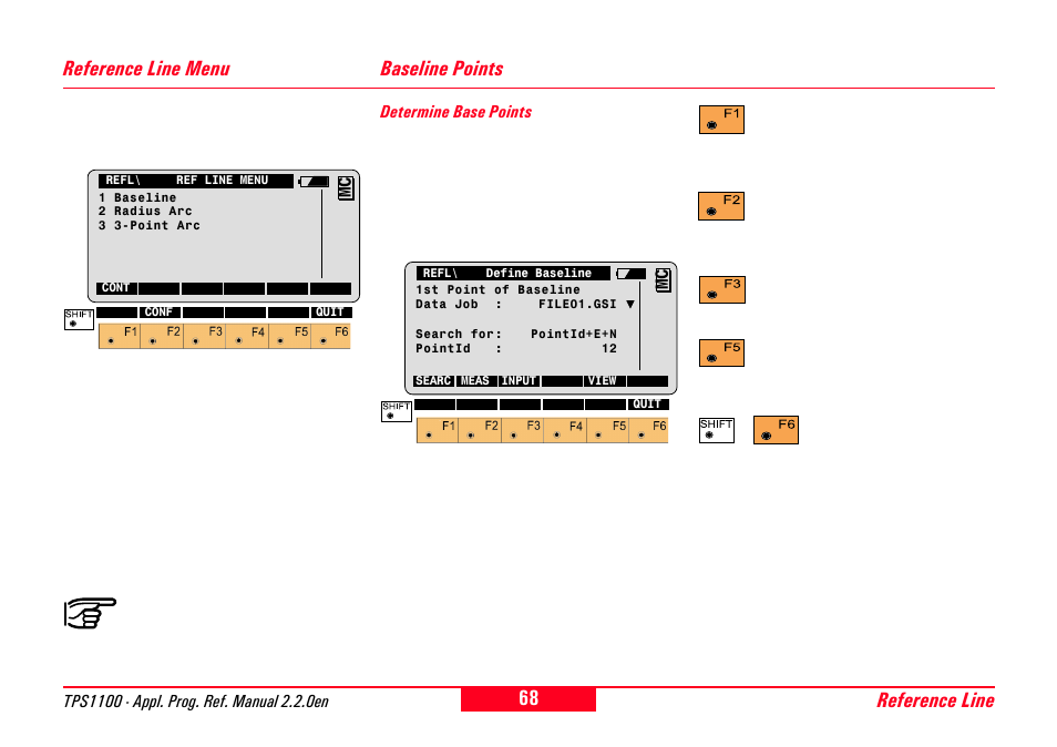 Reference line menu, Baseline points, Determine base points | Reference line menu baseline points, Reference line | Leica Geosystems TPS1100 Professional Series - Reference Manual User Manual | Page 68 / 272