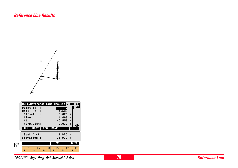 Reference line results, Reference line | Leica Geosystems TPS1100 Professional Series - Reference Manual User Manual | Page 70 / 272