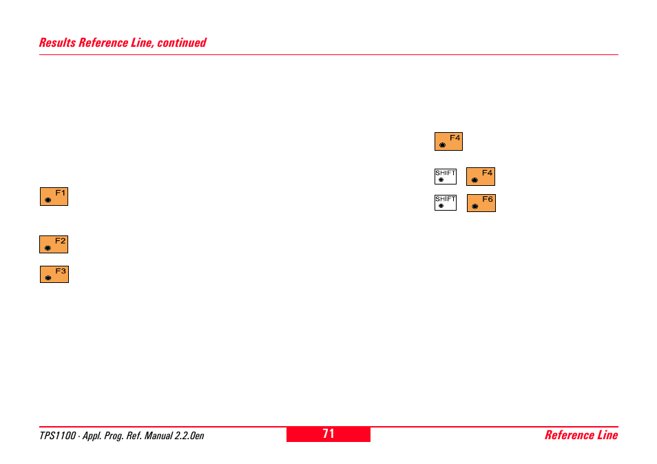 Leica Geosystems TPS1100 Professional Series - Reference Manual User Manual | Page 71 / 272