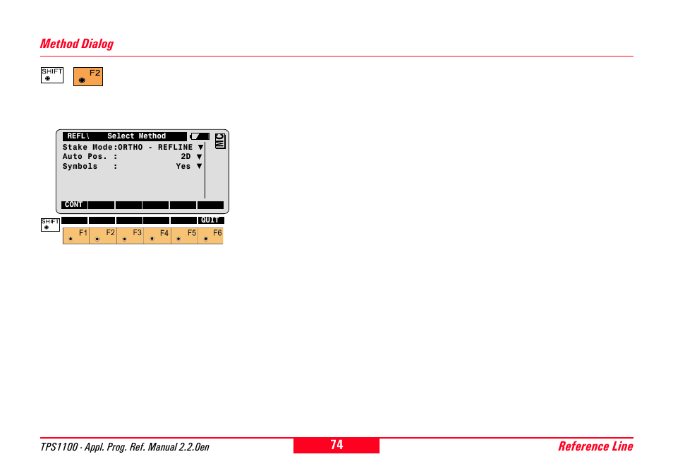 Method dialog, Reference line method dialog | Leica Geosystems TPS1100 Professional Series - Reference Manual User Manual | Page 74 / 272