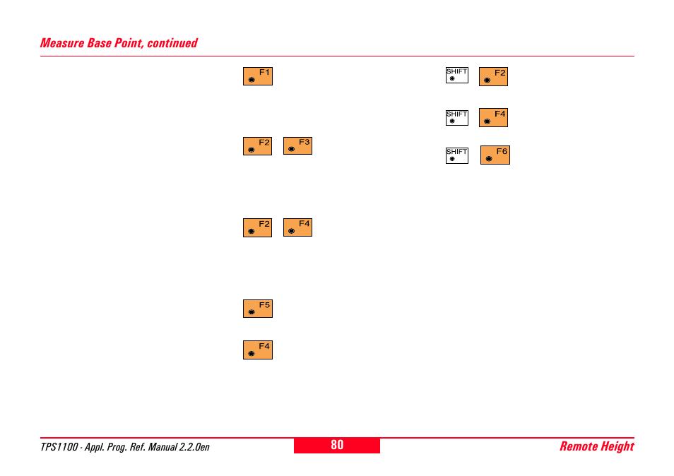 Leica Geosystems TPS1100 Professional Series - Reference Manual User Manual | Page 80 / 272