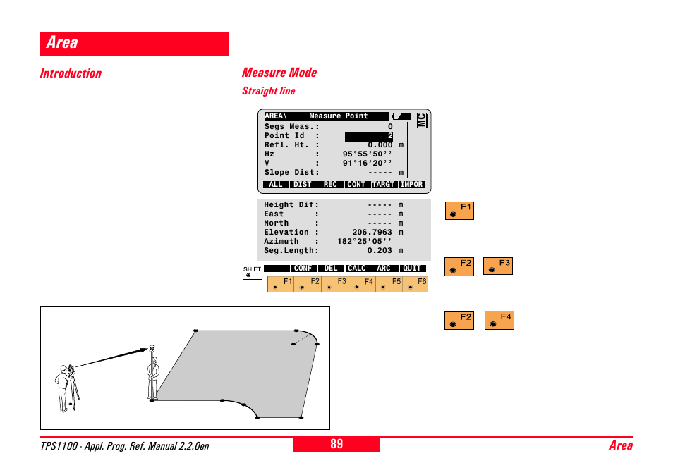 Area, Introduction, Measure mode | Straight line, Introduction measure mode | Leica Geosystems TPS1100 Professional Series - Reference Manual User Manual | Page 89 / 272