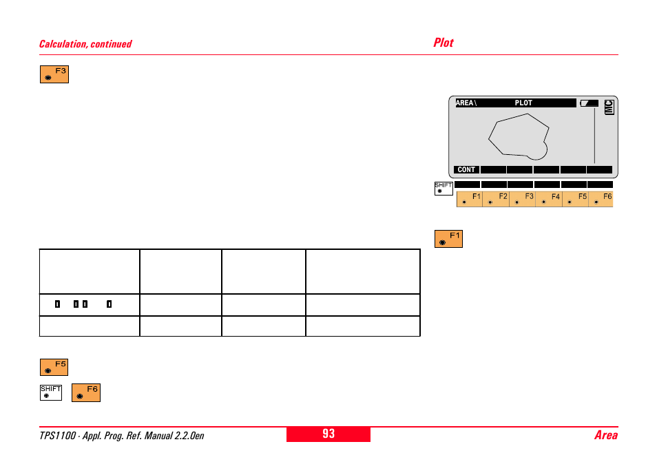Plot, Area | Leica Geosystems TPS1100 Professional Series - Reference Manual User Manual | Page 93 / 272