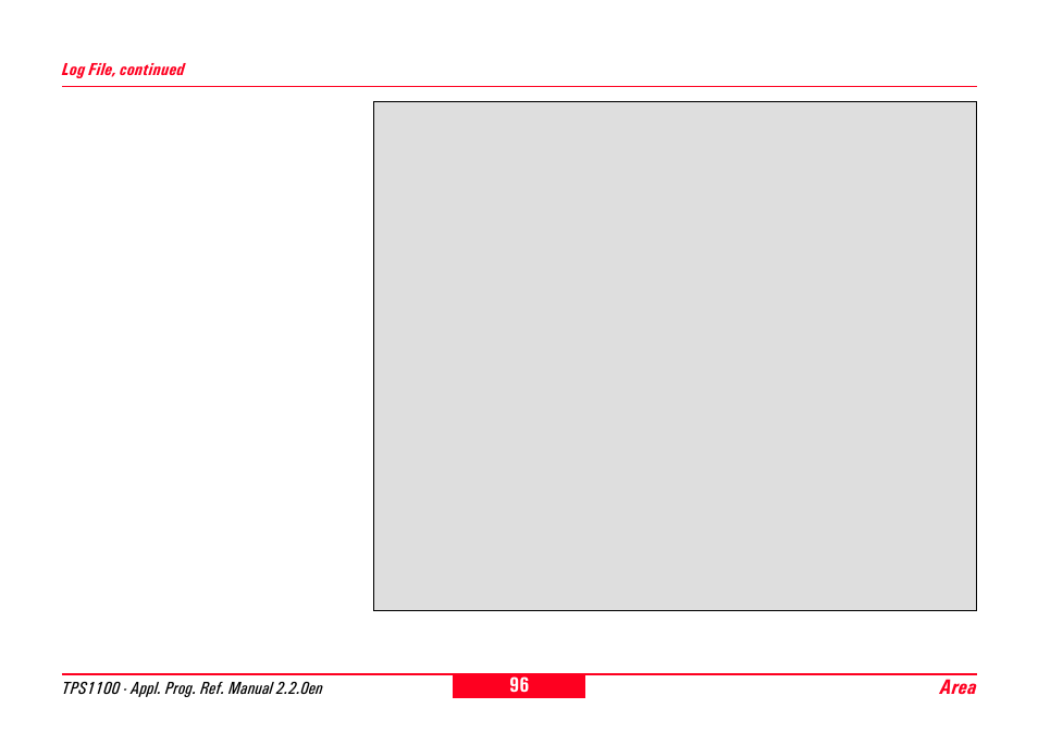 Area | Leica Geosystems TPS1100 Professional Series - Reference Manual User Manual | Page 96 / 272