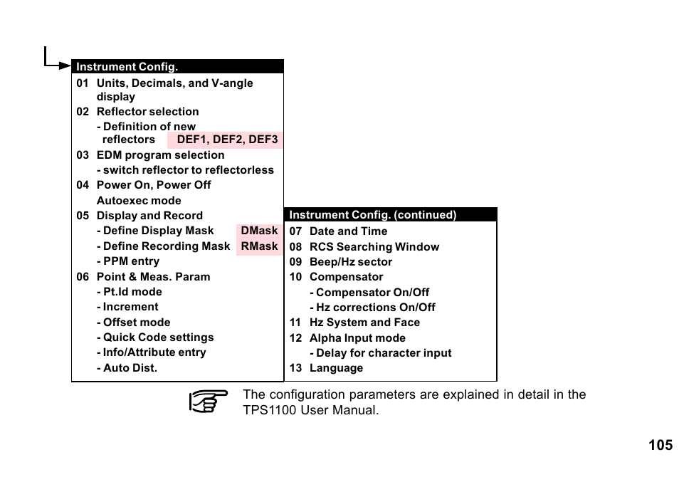 Leica Geosystems TPS1100 Professional Series - System Field Manual User Manual | Page 105 / 106