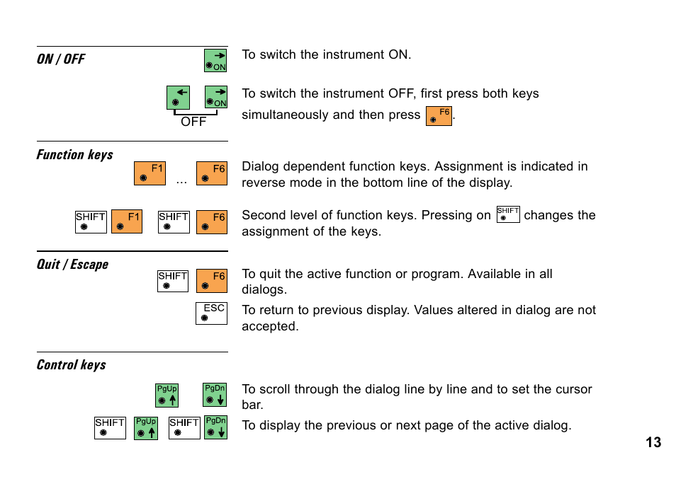 Leica Geosystems TPS1100 Professional Series - System Field Manual User Manual | Page 13 / 106