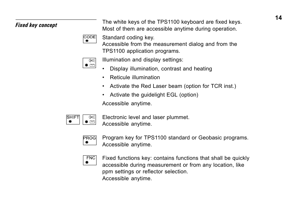 Leica Geosystems TPS1100 Professional Series - System Field Manual User Manual | Page 14 / 106