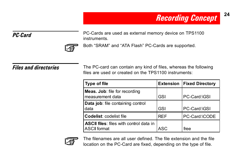 Recording concept, Pc-card files and directories | Leica Geosystems TPS1100 Professional Series - System Field Manual User Manual | Page 24 / 106