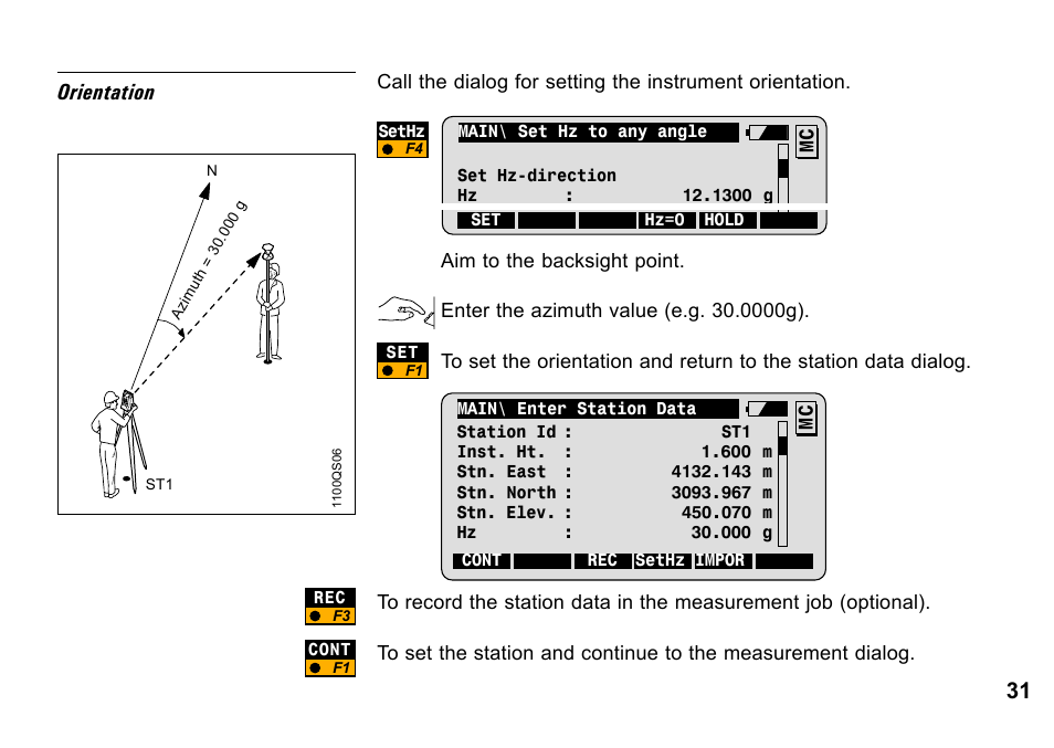 31 orientation | Leica Geosystems TPS1100 Professional Series - System Field Manual User Manual | Page 31 / 106
