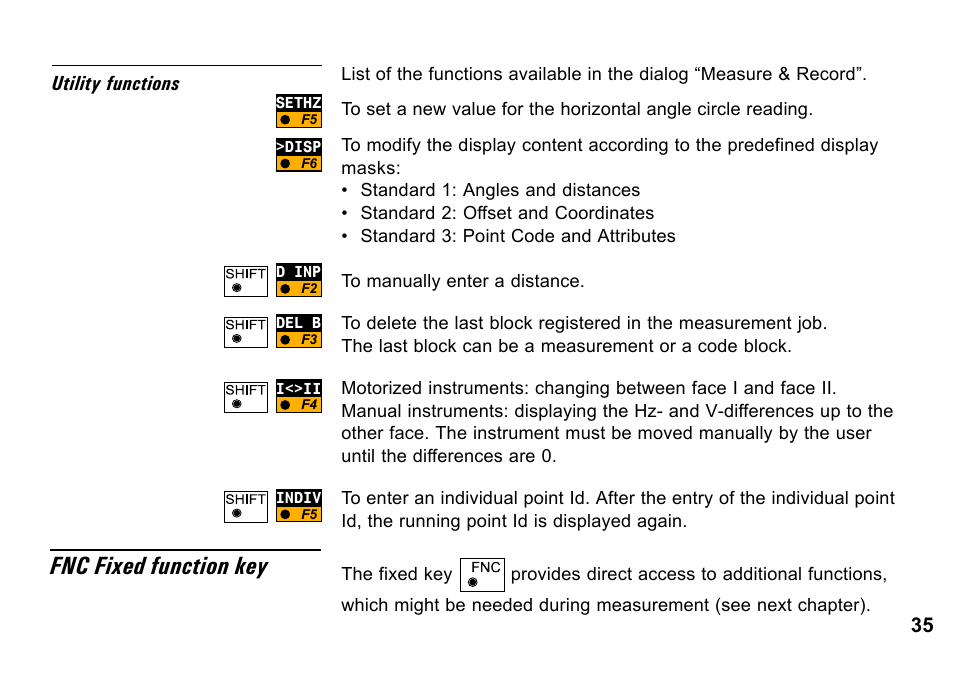 Fnc fixed function key, 35 utility functions | Leica Geosystems TPS1100 Professional Series - System Field Manual User Manual | Page 35 / 106