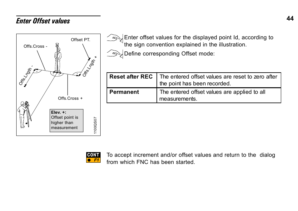 Enter offset values | Leica Geosystems TPS1100 Professional Series - System Field Manual User Manual | Page 44 / 106