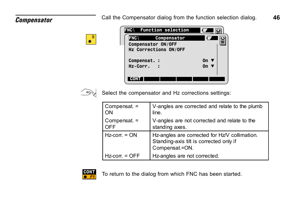 Compensator | Leica Geosystems TPS1100 Professional Series - System Field Manual User Manual | Page 46 / 106