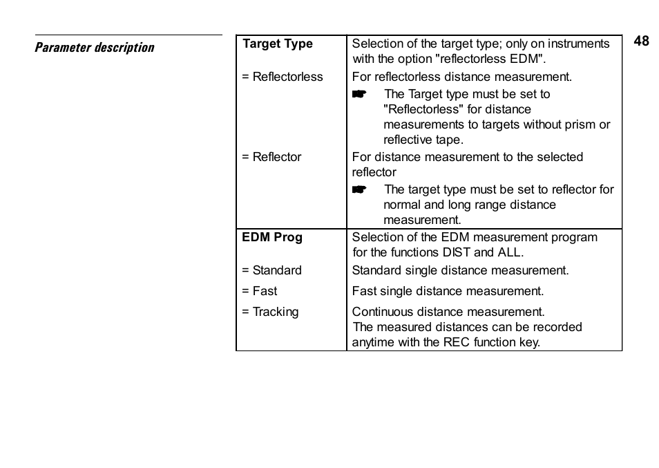 Leica Geosystems TPS1100 Professional Series - System Field Manual User Manual | Page 48 / 106