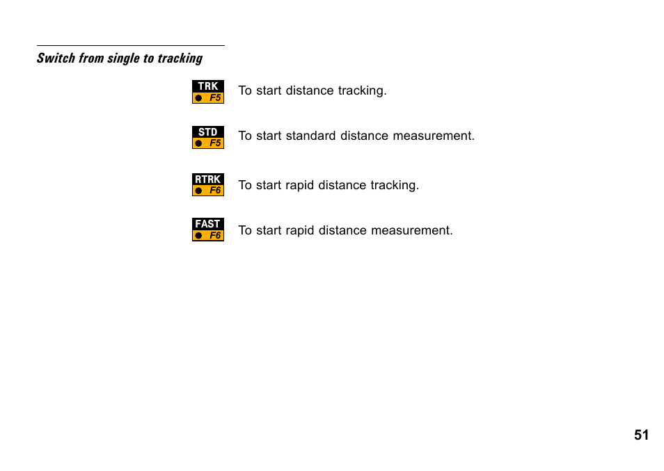 51 switch from single to tracking | Leica Geosystems TPS1100 Professional Series - System Field Manual User Manual | Page 51 / 106