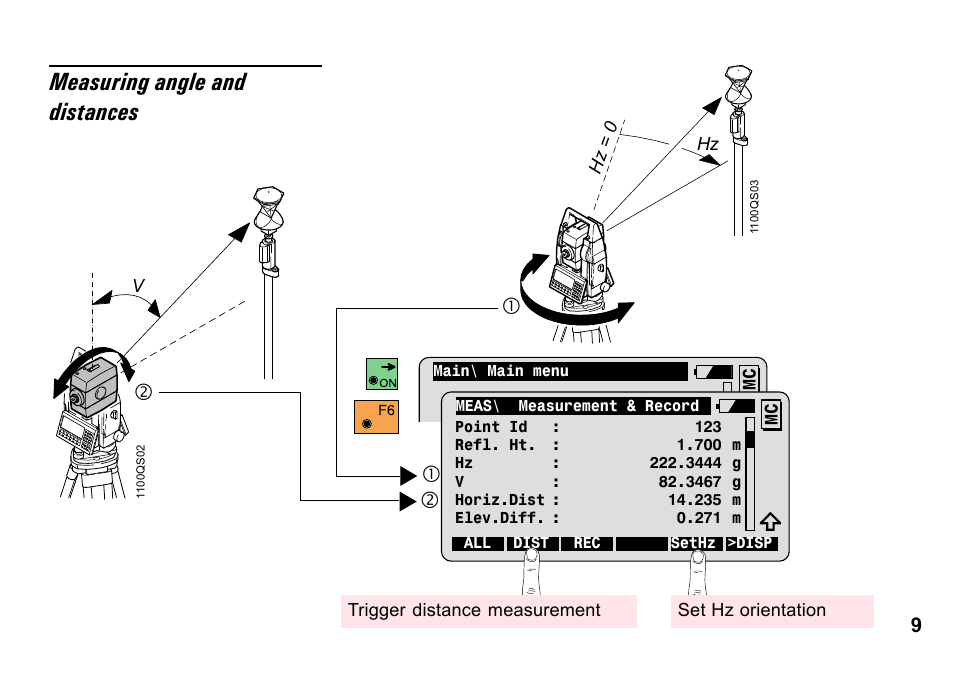 Measuring angle and distances | Leica Geosystems TPS1100 Professional Series - System Field Manual User Manual | Page 9 / 106
