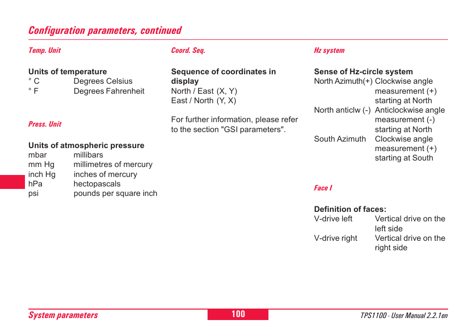 Configuration parameters, continued | Leica Geosystems TPS1100 Professional Series - User Manual User Manual | Page 100 / 160