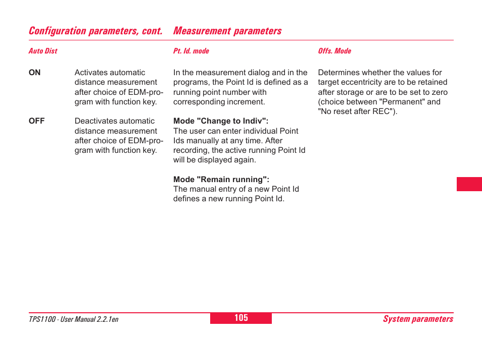 Measurement parameters, Configuration parameters, cont | Leica Geosystems TPS1100 Professional Series - User Manual User Manual | Page 105 / 160