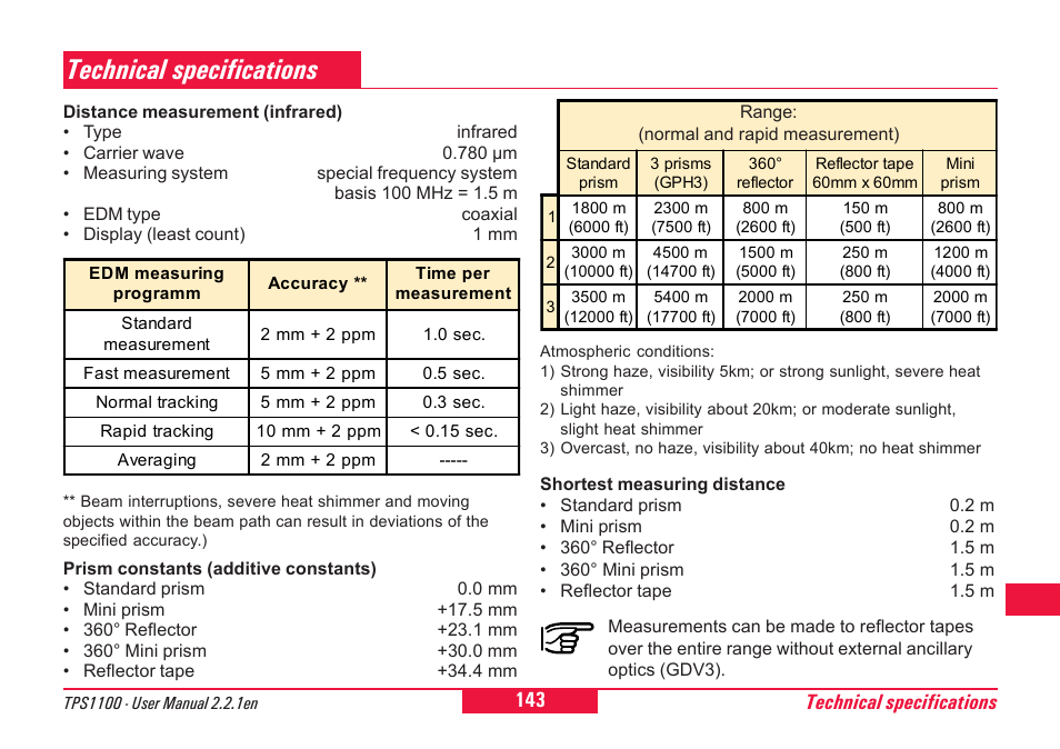 Technical specifications | Leica Geosystems TPS1100 Professional Series - User Manual User Manual | Page 143 / 160