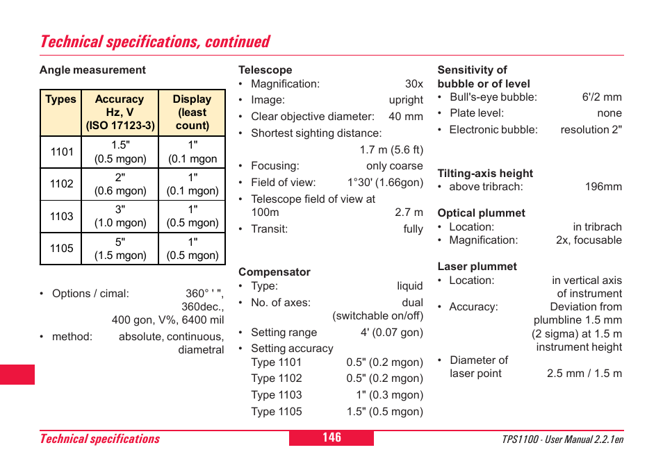 Technical specifications, continued | Leica Geosystems TPS1100 Professional Series - User Manual User Manual | Page 146 / 160