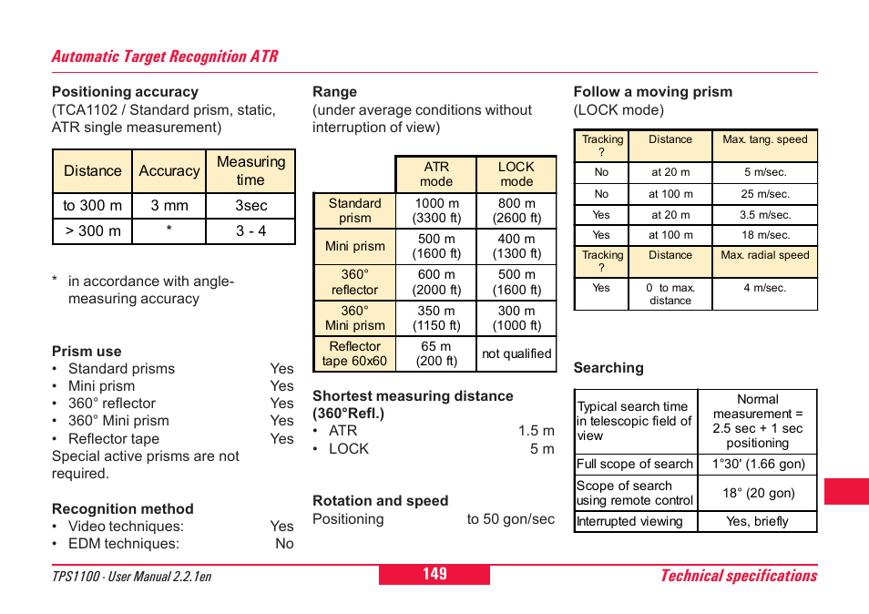 Technical specifications, Automatic target recognition atr | Leica Geosystems TPS1100 Professional Series - User Manual User Manual | Page 149 / 160
