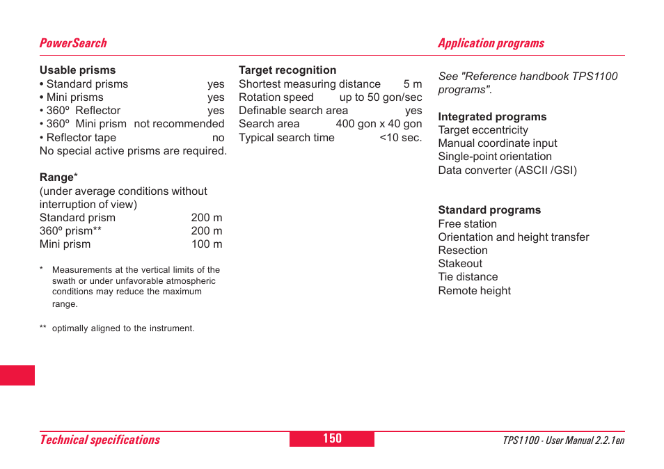 Leica Geosystems TPS1100 Professional Series - User Manual User Manual | Page 150 / 160